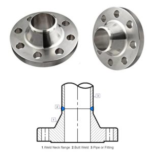 Mặt bích hàn cổ đối thép không gỉ