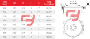 Nắp tank áp suất dạng kính